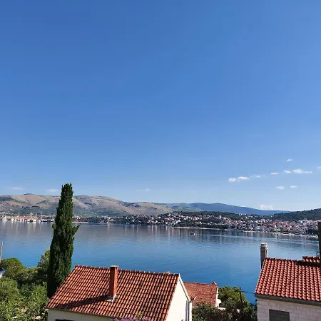 See View *